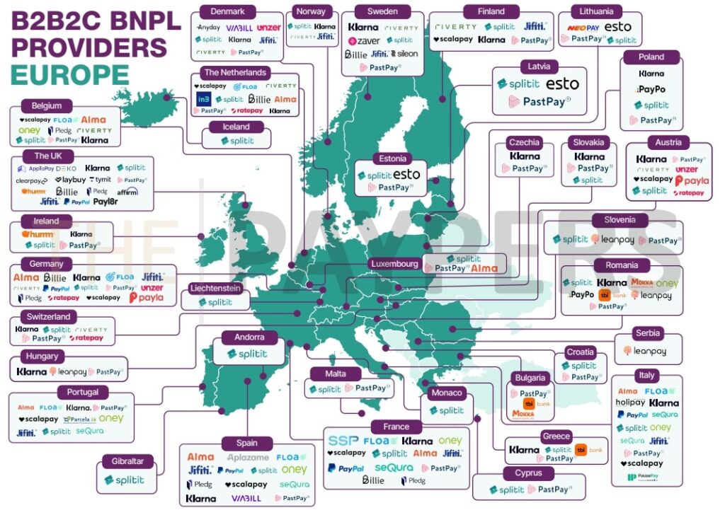 Étude BNPL 2025 : un marché à 714 milliards de dollars d’ici 2030 solutions BNPL en Europe