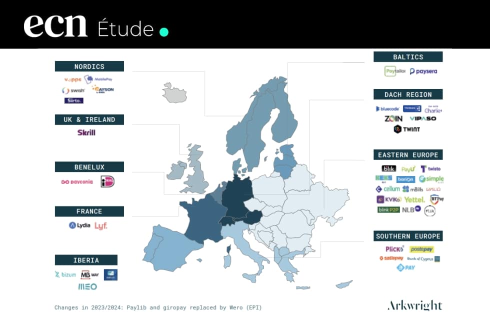 Paiement mobile en Europe : où en est-on réellement en 2025 ? Paiement mobile en Europe : où en est-on réellement en 2025 ?