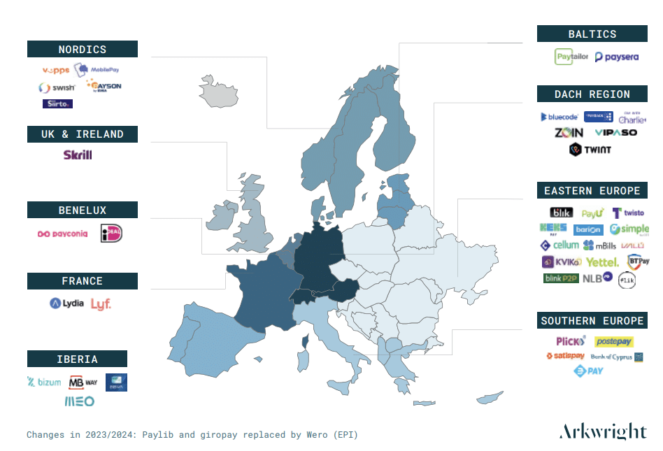 Paiement mobile en Europe : où en est-on réellement en 2025 ? Solutions de paiement mobile nationales en Europe