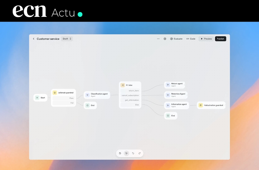 OpenAI dévoile AgentKit : un nouvel outil pour construire et piloter des agents IA