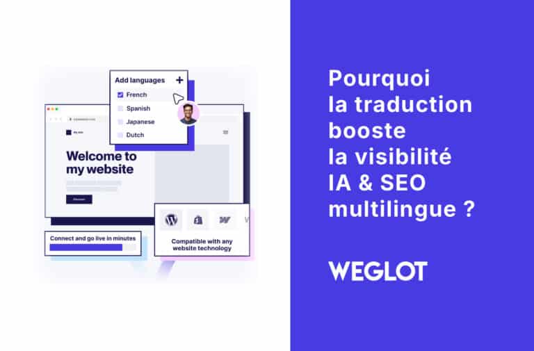 header infographies weglot ia seo traduction