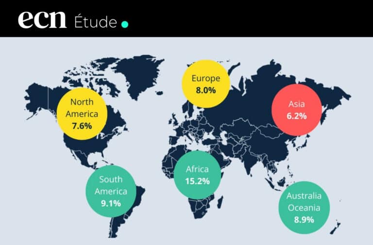 E-commerce 2026 : l’Afrique (+15,2 %) et l’Amérique du Sud accélèrent, la Chine tombe à +4,8 %