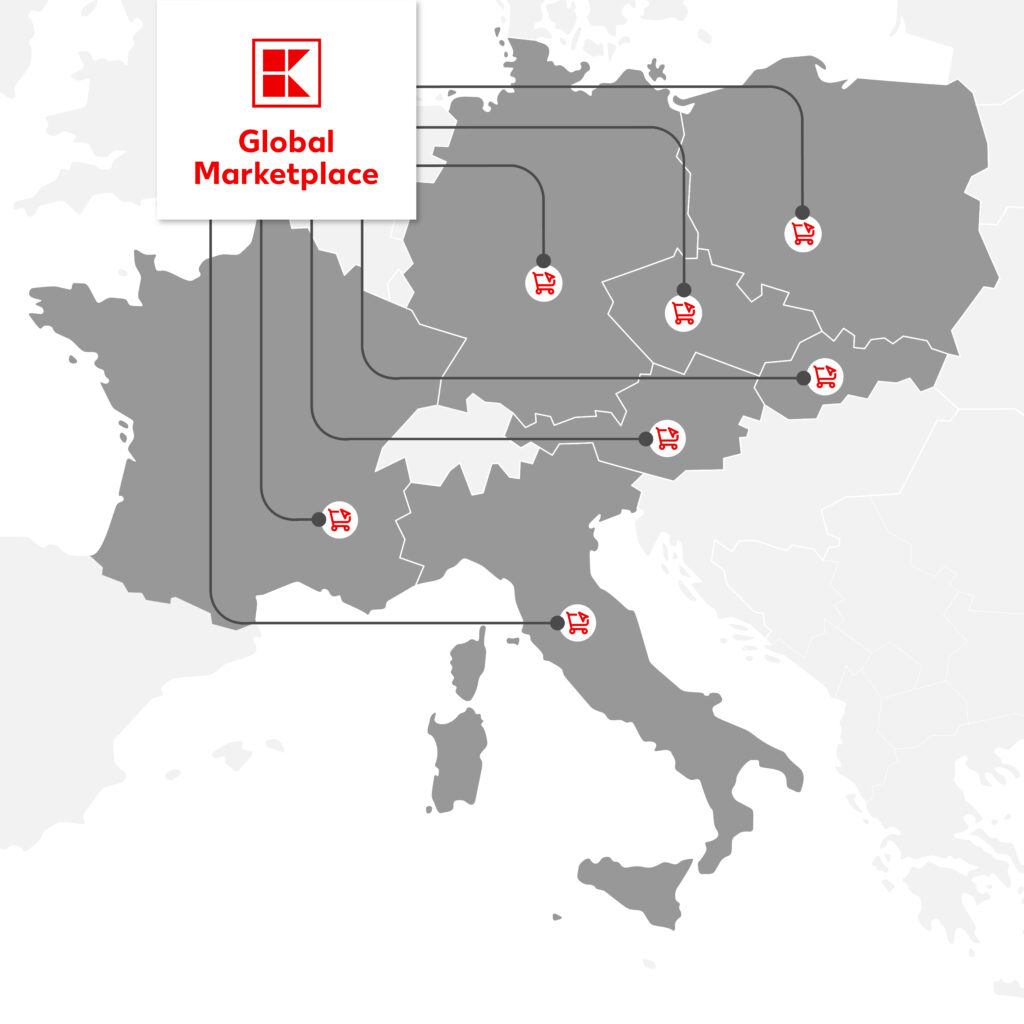 march&eacute; fran&ccedil;ais e-ecommerce