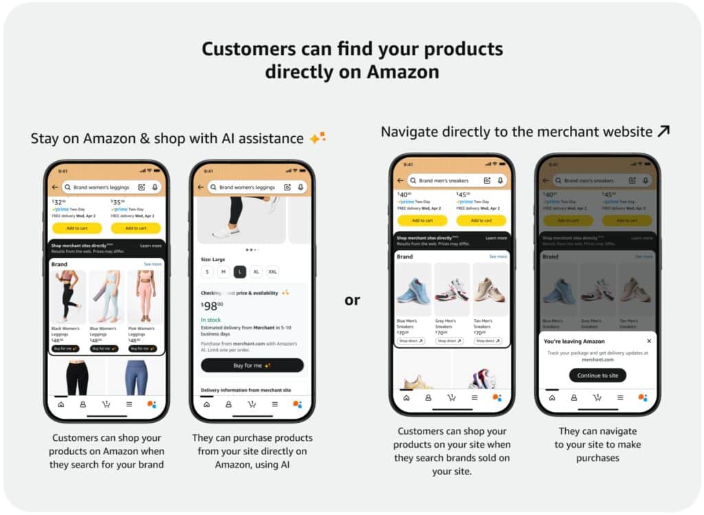 Amazon teste "Shop Brand Sites" : vers la création d'une nouvelle arme publicitaire redoutable ? Amazon Shop Brand Sites Directly