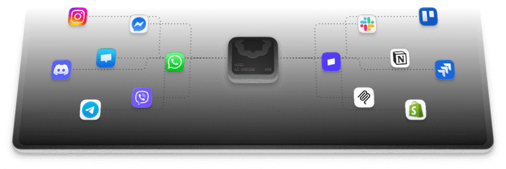 int&eacute;grations de Hugo de Crisp