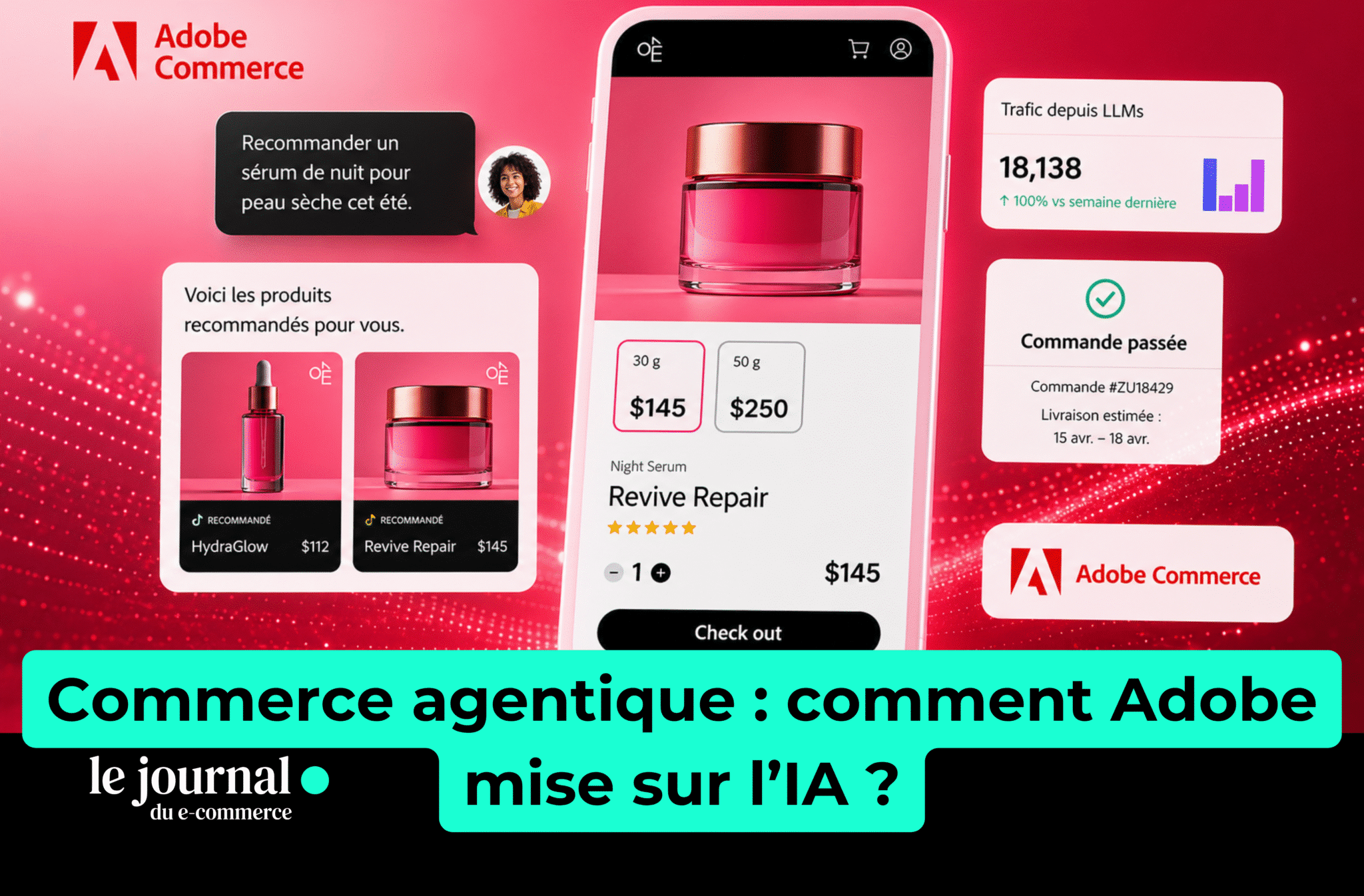 adobe commerce commerce agentique ia