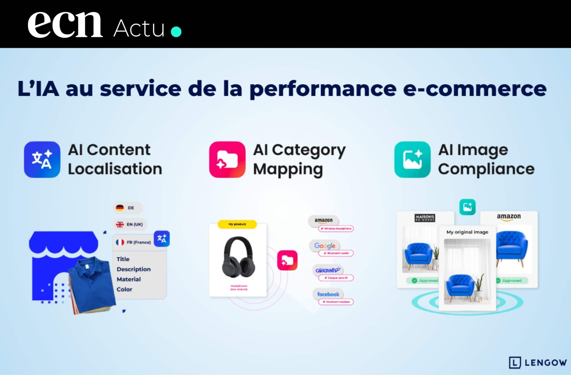 Lengow AI Studio : comment l’IA s’intègre enfin au cœur de l’exécution e-commerce