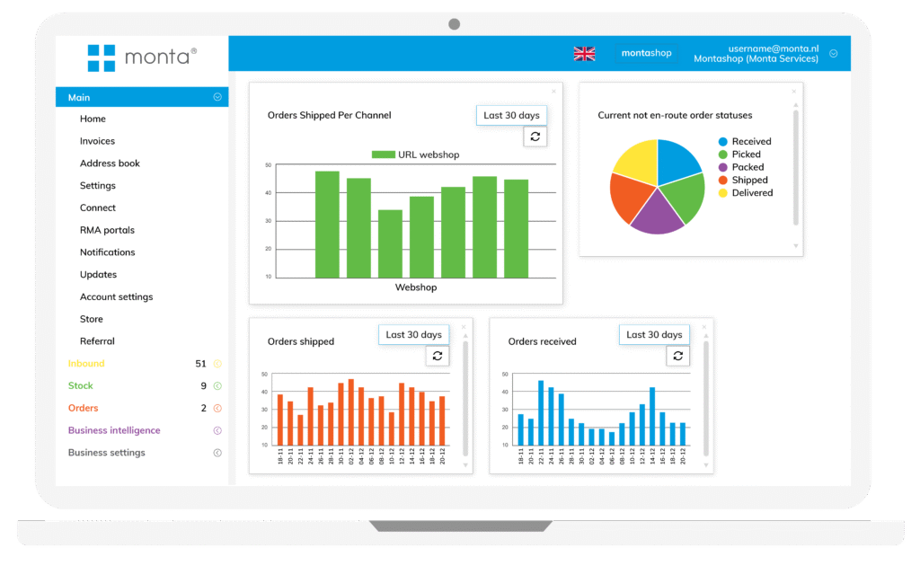 monta interface montaportal