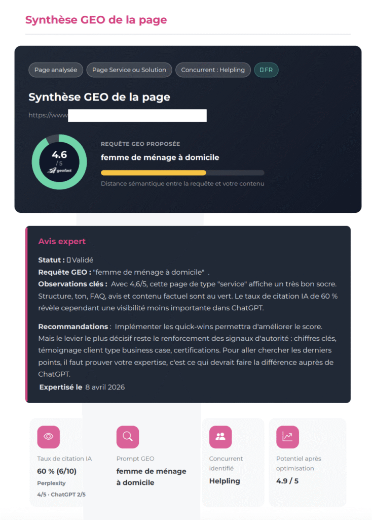 GEO : et si les IA parlaient (enfin) de vous ? synthese geo ia geofast