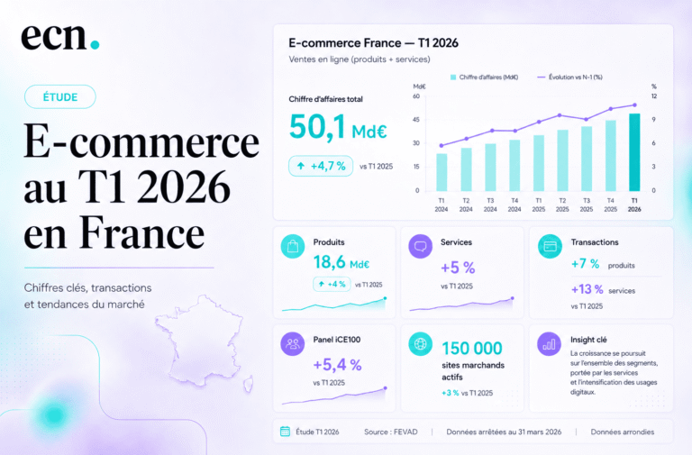 E-commerce au T1 2026 : la FEVAD confirme la résistance des ventes en ligne en France