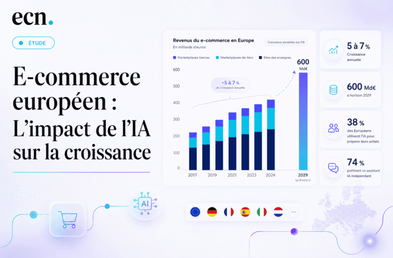 E-commerce européen : McKinsey dévoile l’impact de l’IA sur la croissance