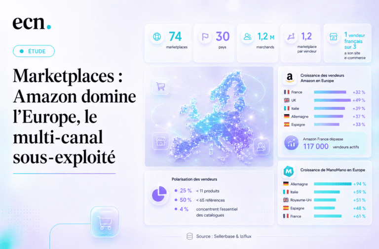 Marketplaces : Amazon domine l'Europe, le multi-canal sous-exploité