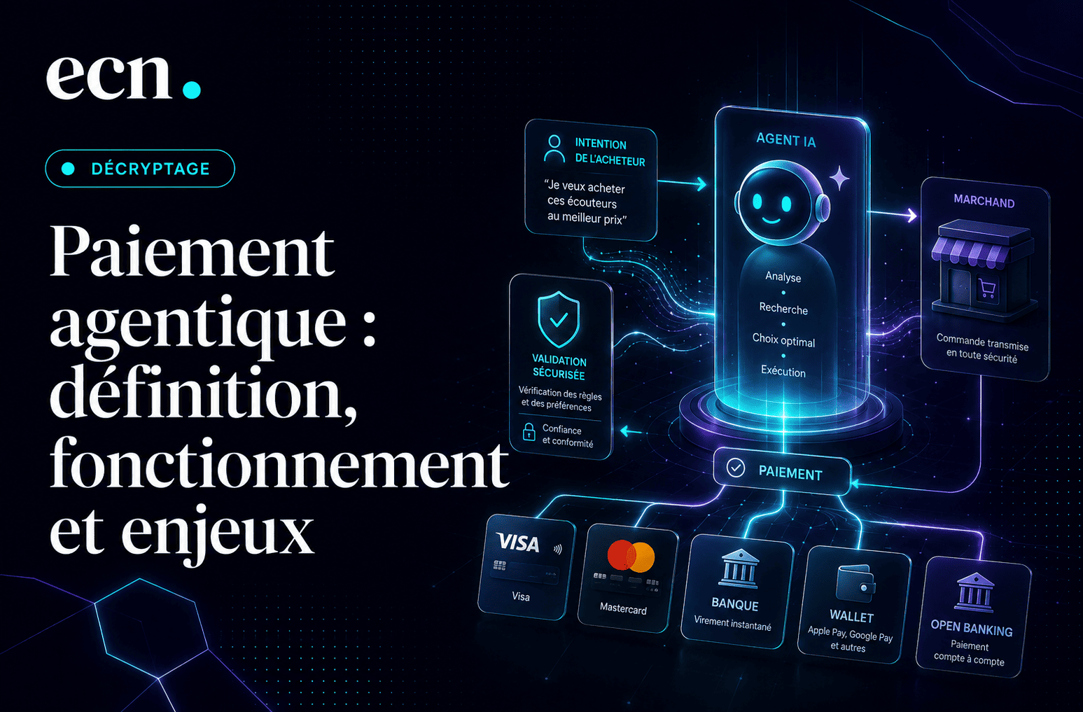 Paiement agentique : définition, fonctionnement et enjeux pour le e-commerce