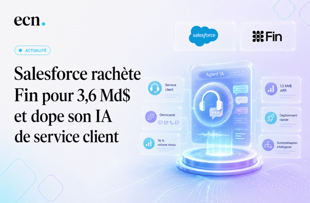 Salesforce rachète Fin pour 3,6 Md$ et dope son IA de service client