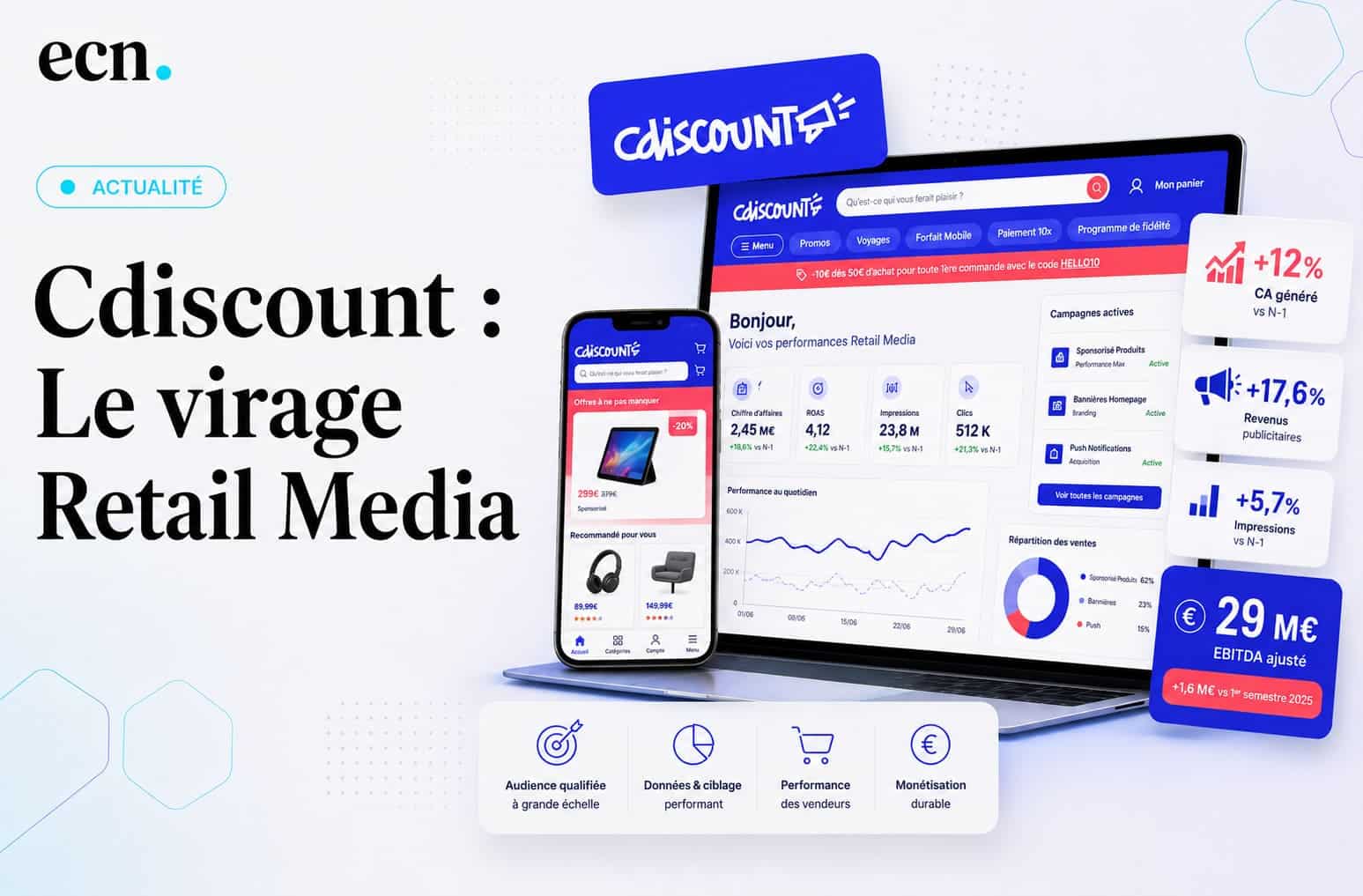 Cdiscount S1 2026 : la rentabilité passe par le retail media, la data et la marketplace