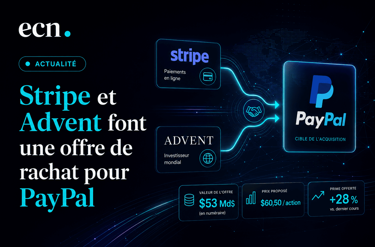 Rachat de PayPal : Stripe et Advent auraient déposé une offre à 53 milliards de dollars
