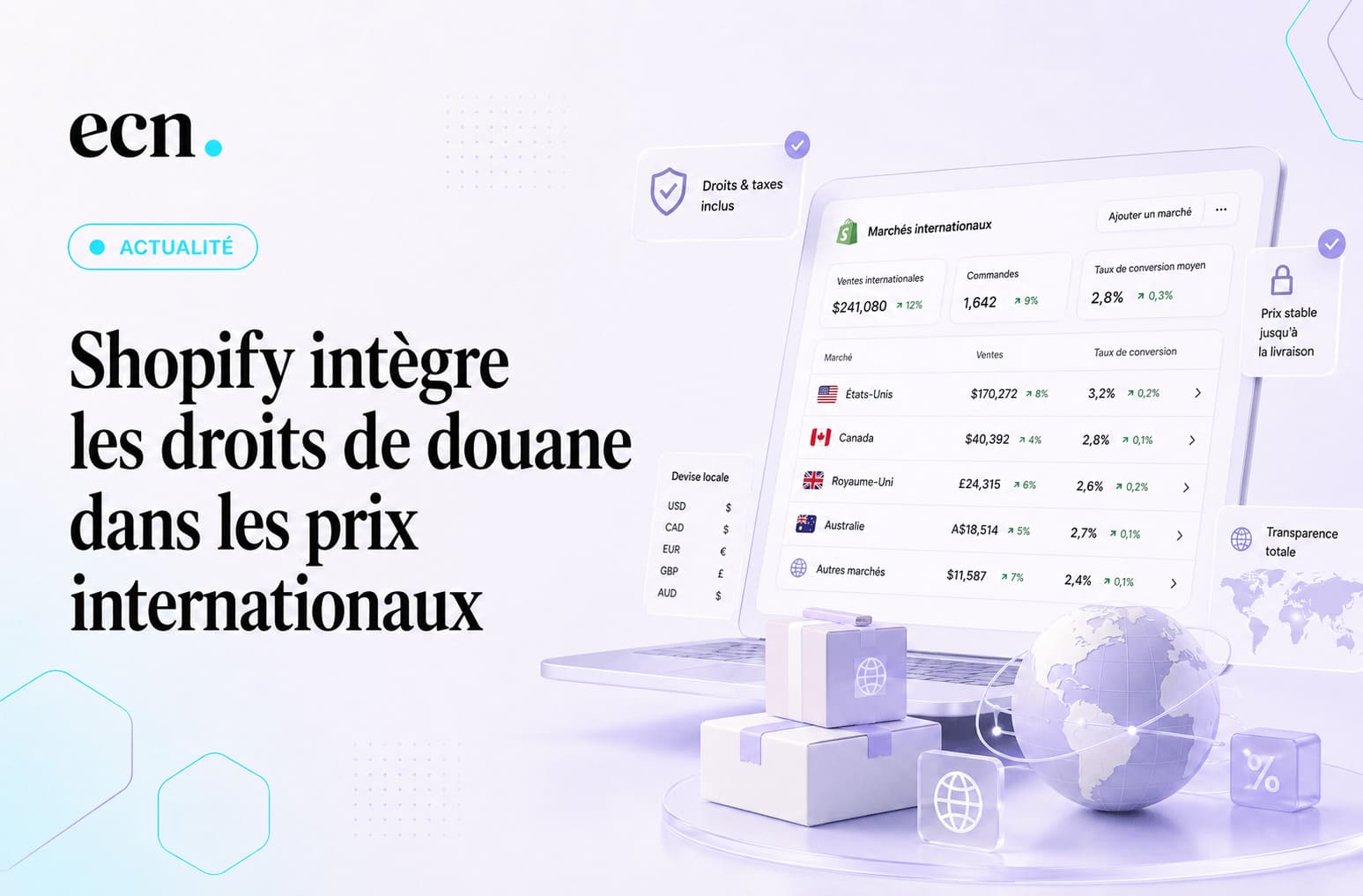 Shopify Managed Markets : Shopify intègre les droits de douane dans les prix internationaux