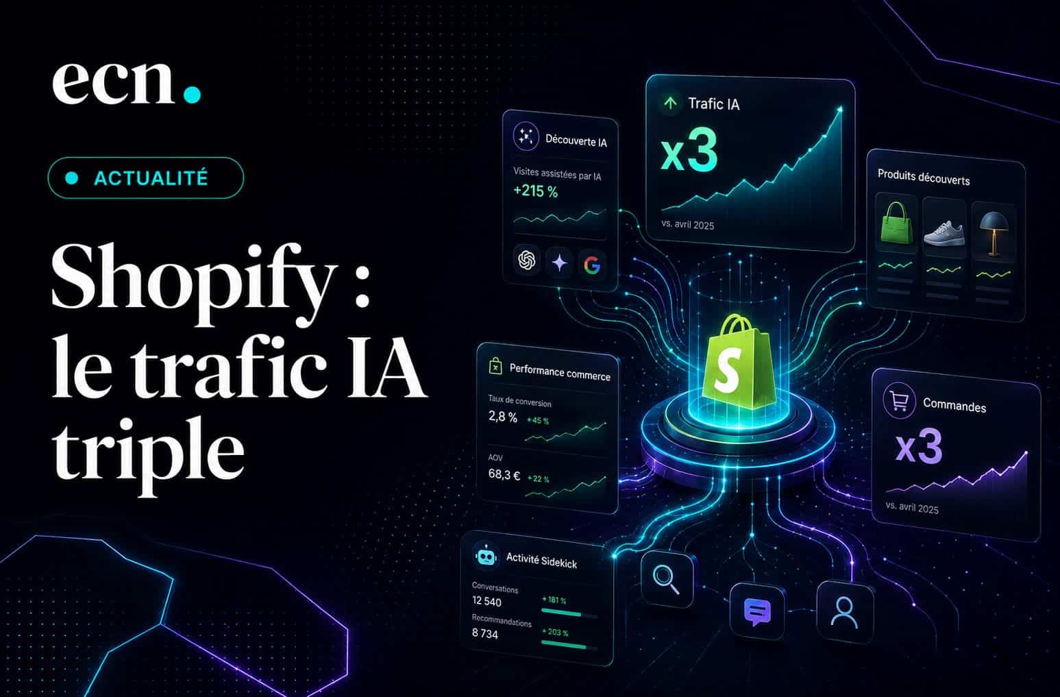 Shopify Q2 2026 : le trafic IA triple, mais l’“âge d’or” reste à démontrer