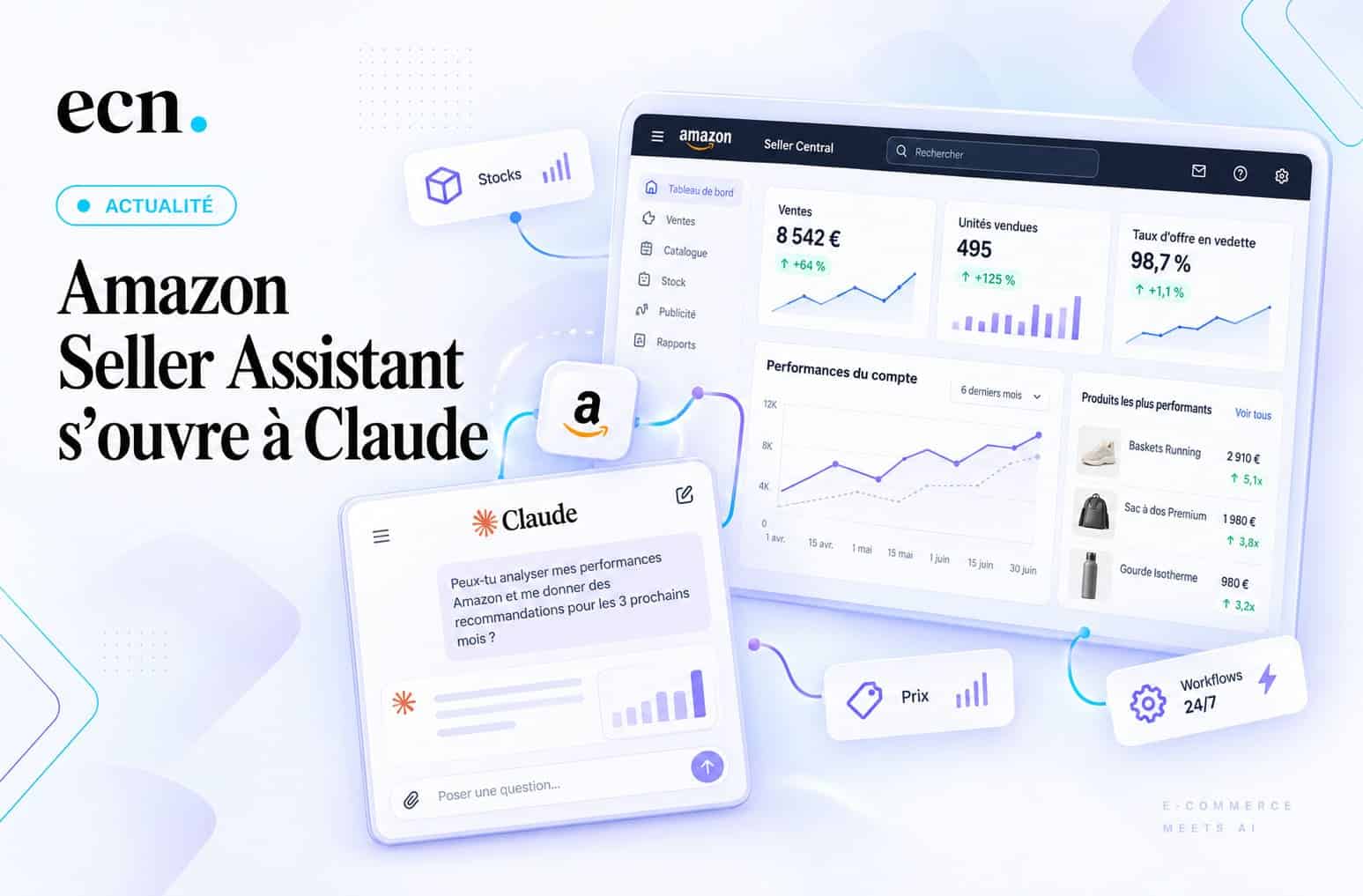 Amazon Seller Assistant l’IA Claude gère désormais vos prix et stocks