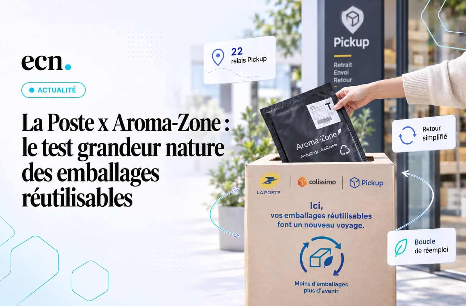 Emballage réutilisable e-commerce le modèle de reverse logistique de La Poste et Aroma-Zone
