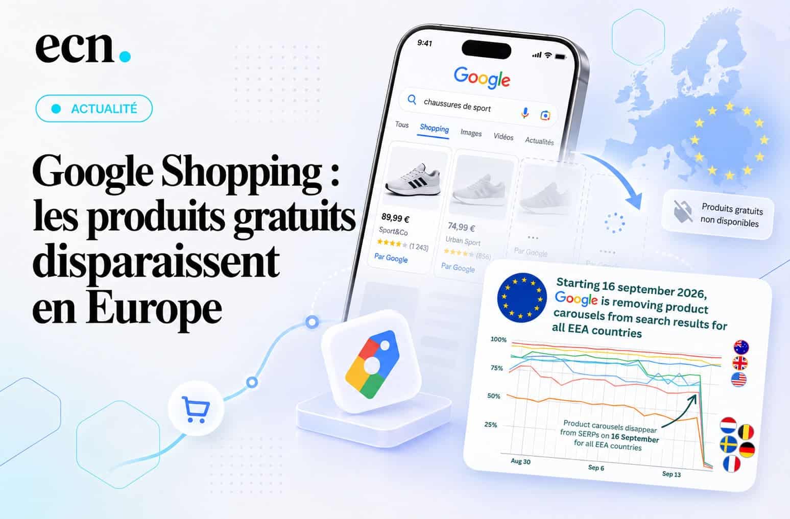 Google Shopping : les produits gratuits disparaissent presque totalement des résultats en Europe