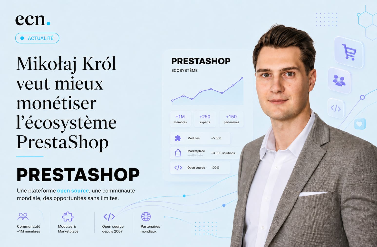 PrestaShop 72% des contributions viennent de ses équipes, Mikołaj Król veut mieux monétiser l’écosystème