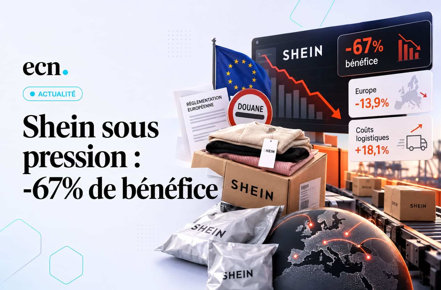 Shein sous pression bénéfice -67%, l’Europe fragilise son modèle low-cost
