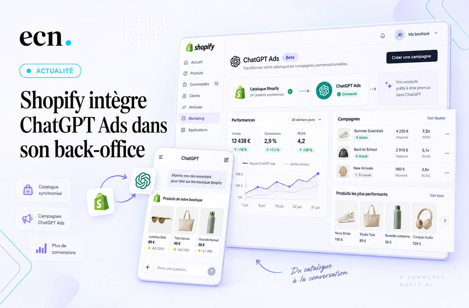 Shopify intègre ChatGPT Ads : les marchands pourront créer et piloter leurs campagnes depuis leur back-office