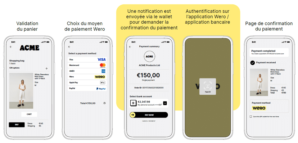 Wero arrive sur le e-commerce français : Decathlon, Lidl, Leclerc et Veepee suivront cet automne bouton payer avec Wero site e-commerce