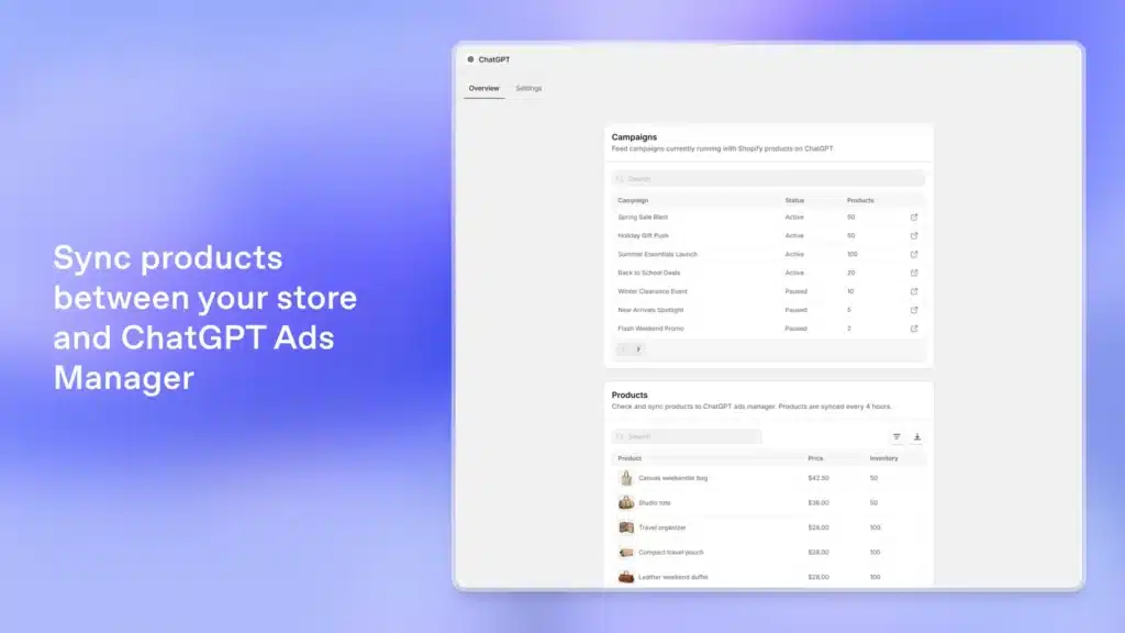 synchronisation produits shopify chatgpt ads